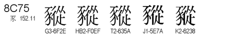 U+8C75